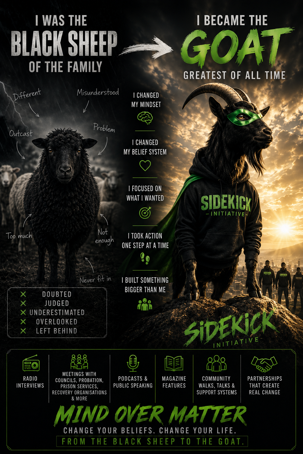 Poster: I was the black sheep of the family. I became the GOAT. Greatest of all time.